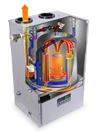 See How the Eternal Works